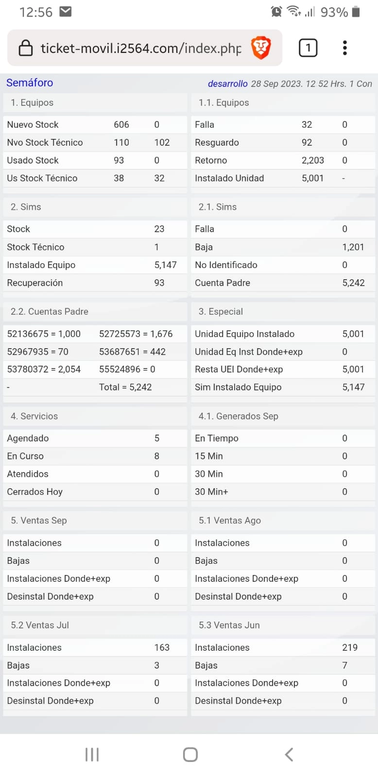 Sistema de software crm erp ticket móvil - semaforo